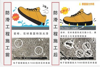 瓷砖太滑怎么办