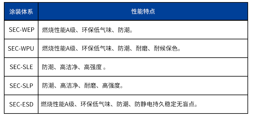 微信图片_20230209153420.png