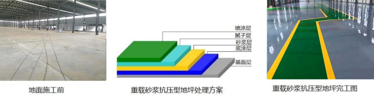环氧砂浆地坪施工